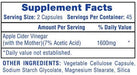 Apple Cider Vinegar  Hi-Tech Pharmaceuticals-Facts