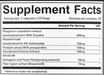 Dedicated Antikatabol-Facts