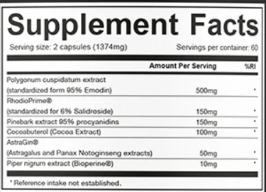 Dedicated Antikatabol-Facts