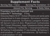 Dianabol-Facts