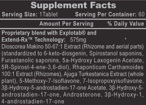 Dianabol-Facts