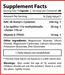 Epi-Rx-20mg-60-caps-facts