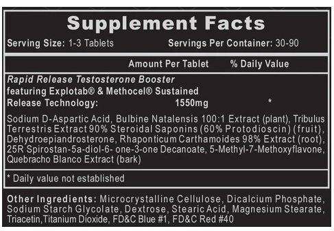 Hi-Tech-Bulasterone_Facts
