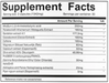 Lipobol-Facts