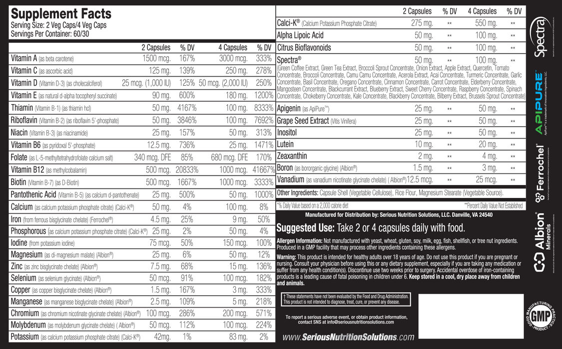 Multi-XT-SUPP-FACTS