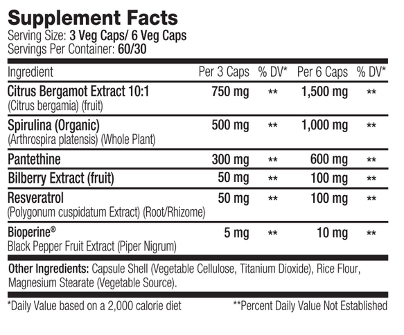 SNS-Cholesterol-Support-Facts