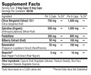 SNS-Cholesterol-Support-Facts
