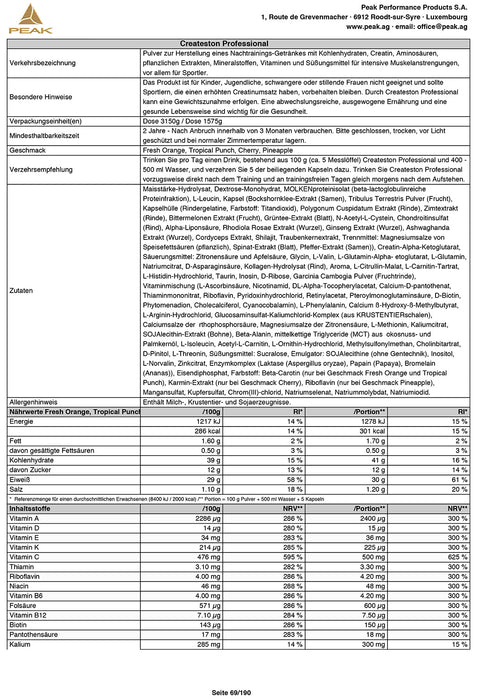 createston_professional_peak_n-hrwerte