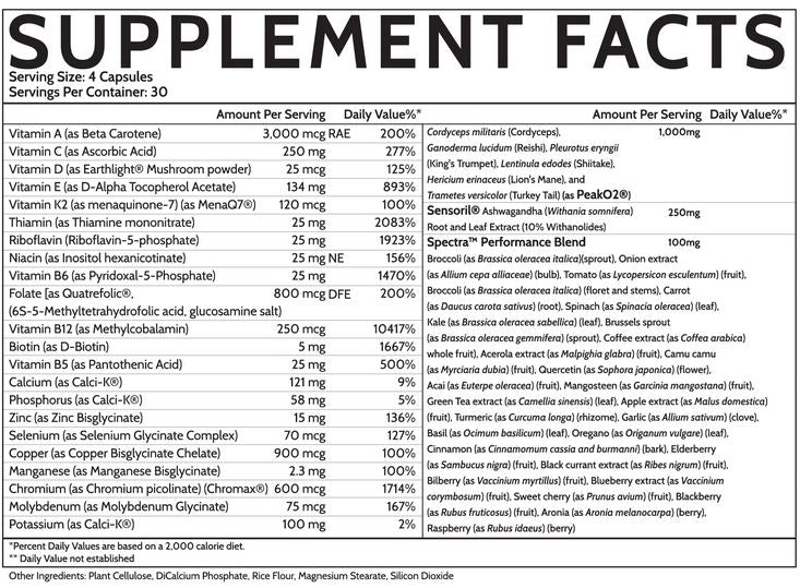 inspired-multivitamin
