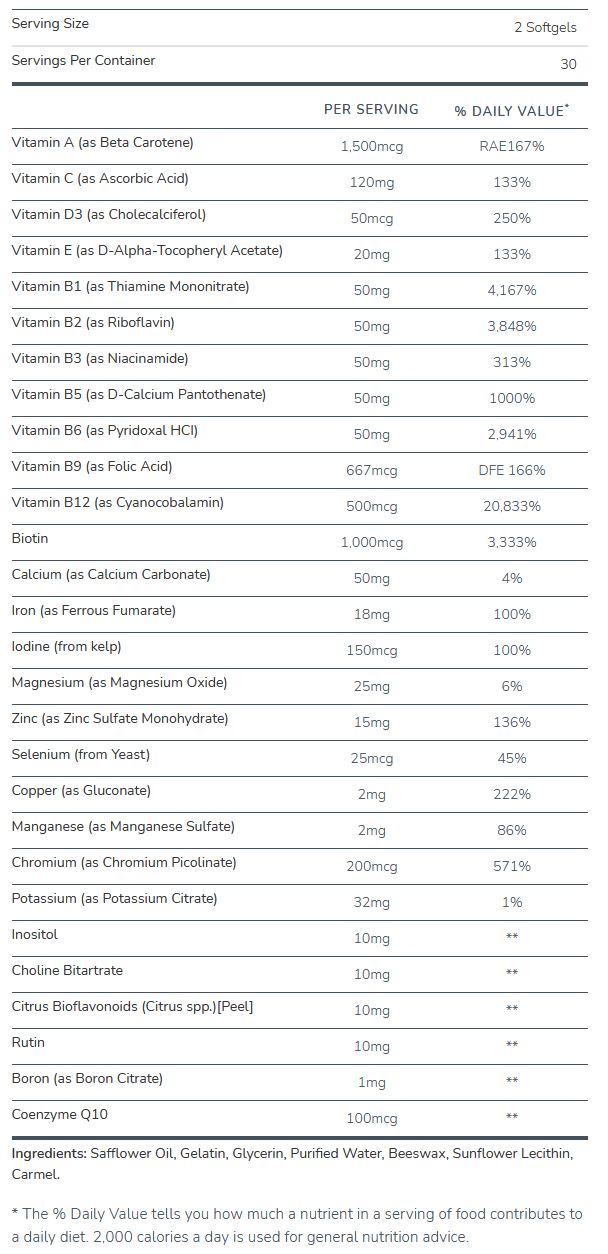 Alani_Nu_Multivitamin_Facts