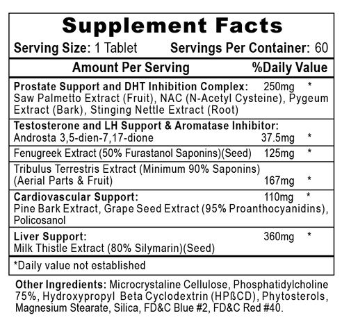 Supplement-Facts_Arimiplex