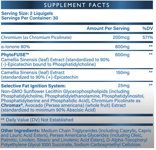 ALPHABUILD-Olympus-Labs-Facts