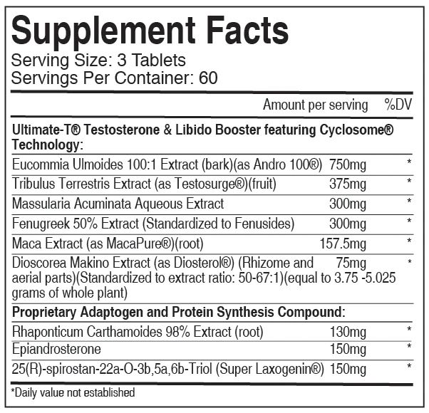 Supplementsfacts-pinkmagic