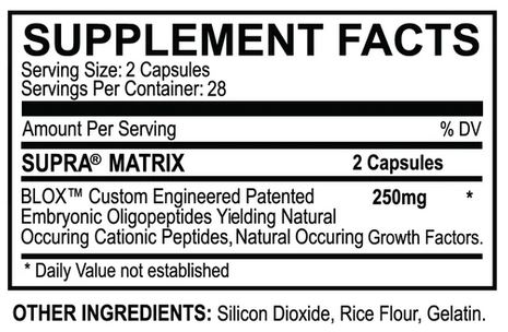 Myoblox-supra-facts