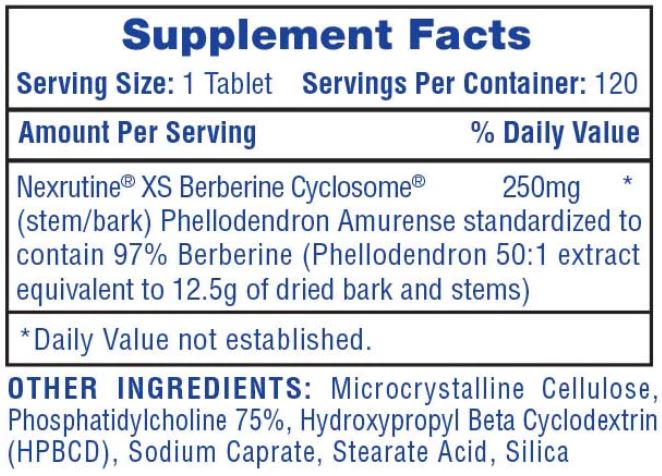 Hi-Tech-Pharmaceuticals-Berberine-Facts