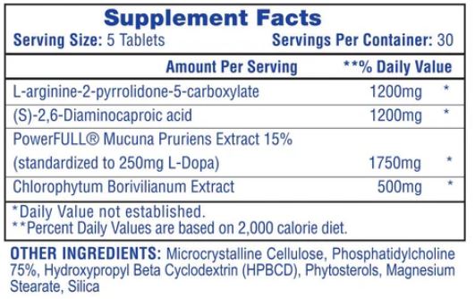 Protropin-Facts