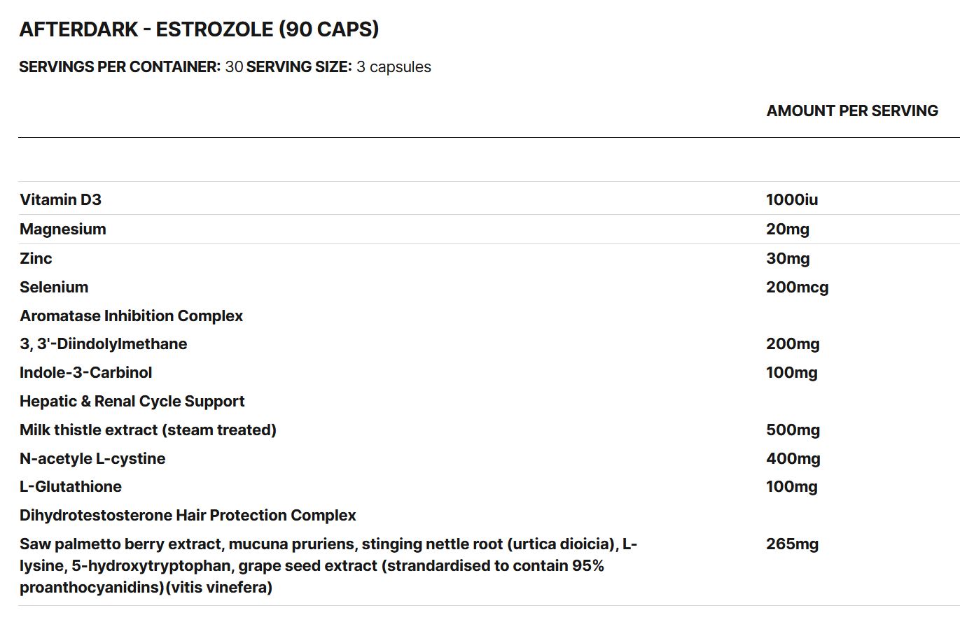 estrozole-facts