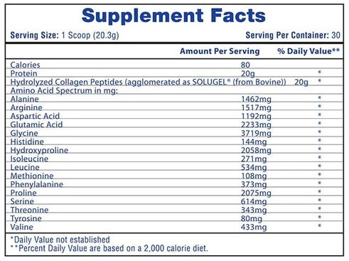 HiTech_Collagenpeptides