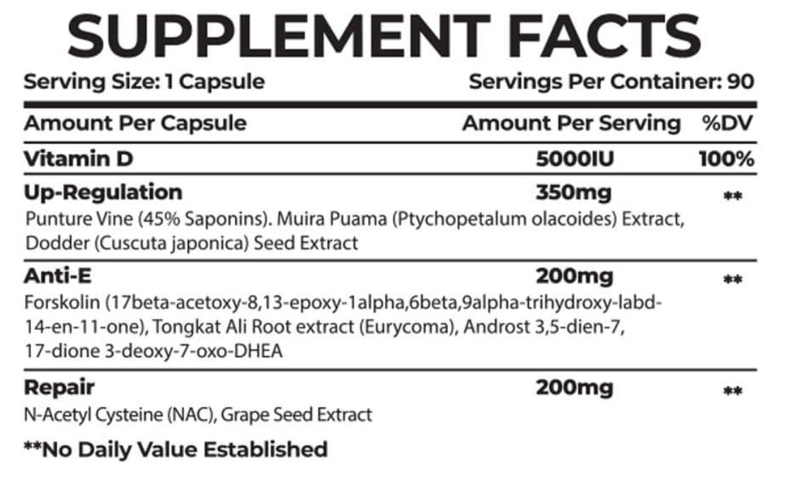 Lawless-Labs-PCT-Post-Cycle-Therapy-90-caps