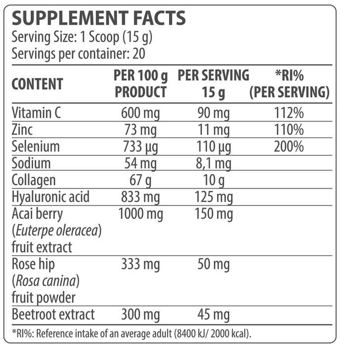 Collagen-Complex-DY-Nutrition-Worldwide-facts