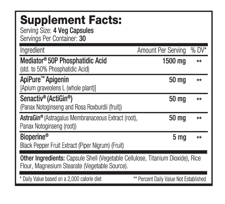 Phosphatidic-Acid-Supplement-Facts