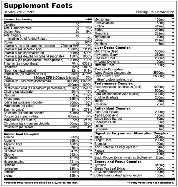 Universal_Animal_Pak_Updated_Formula