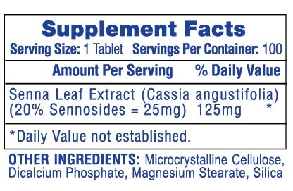 Senna-XS-TM-Hi-Tech-Pharmaceuticals-Facts