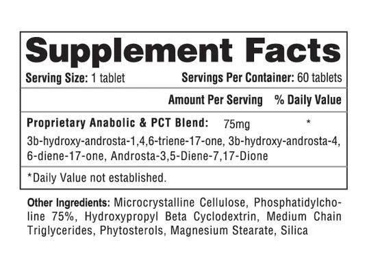 Novedex-XT-TM-Hi-Tech-Pharmaceuticals-Inhaltsstoffe